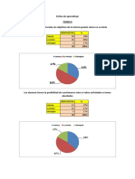 Estilos de Aprendizaje