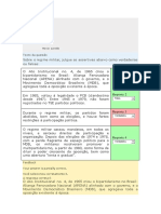 Regime militar e multipartidarismo no Brasil