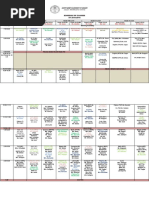 Schedule of Classes SY 2015-2016: Jasaan, 9003misamis Oriental