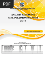 Analisis SPM 2016