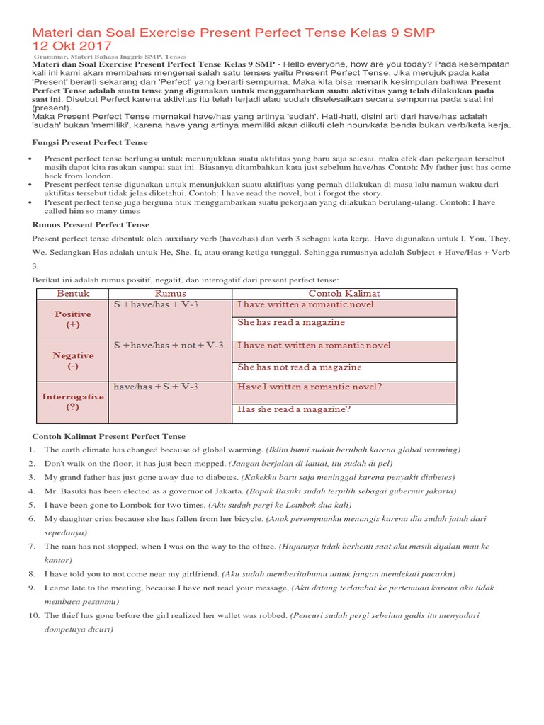 Present Perfect Tense Kelas 9 Smp Docxpart5 Docx Morfologi Sintaksis