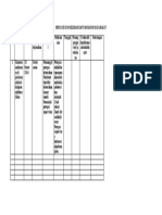 Contoh Buku Catatan Keluhan Dan Tanggapan Masyarakat (1)