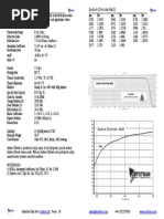 Sodium Chloride Nacl Data Sheet