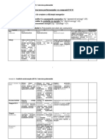 Aplicatii Contractarea Performantelor ESCO Bun Rev 3