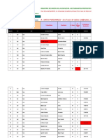 Encuesta estudiantes ingeniería proyectos registro datos