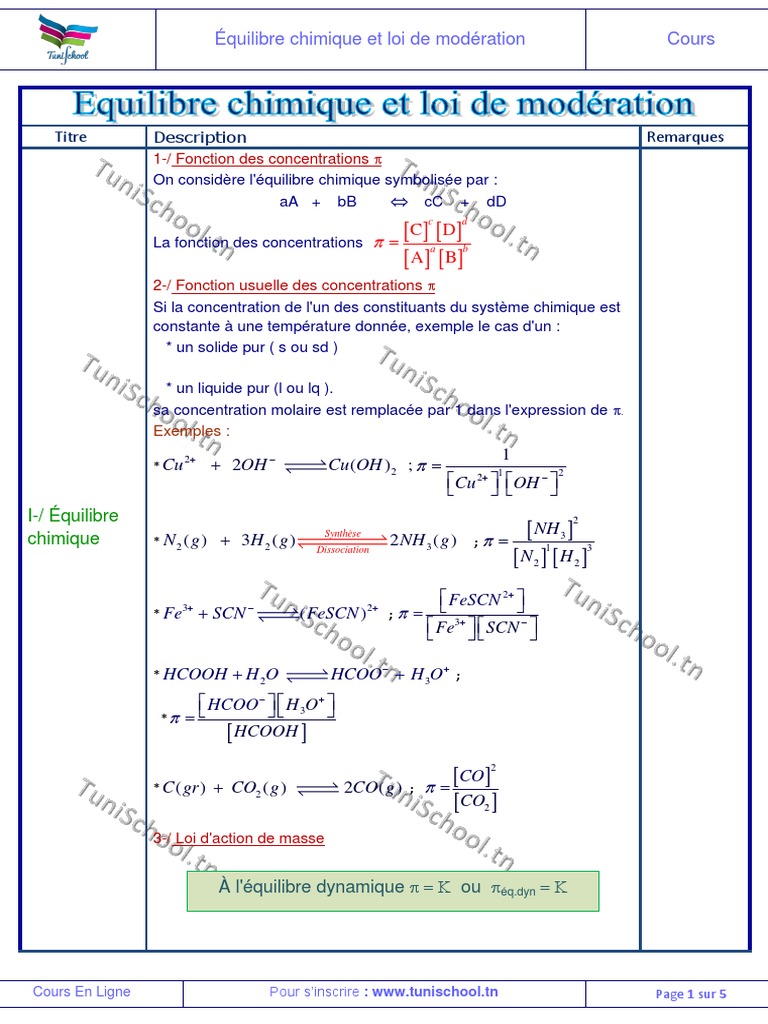 Équilibre chimique et loi de modération | PDF | Équilibre chimique ...