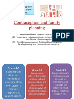 Contraception and Family Planning: How Many Different Types of Contraception Do You Know? Start A List in Your Book