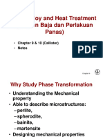 Steel Alloy Heat Treatment Phase Diagrams