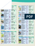 Indice Estudiante 4°sec