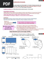 Development of Surfaces of Solids.: What Is Our Objective in This Topic ?