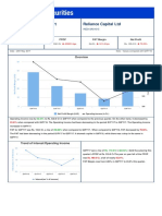 Q4FY17 Earnings Report Reliance Capital LTD: Operating Income Ppop PAT Margin Net Profit