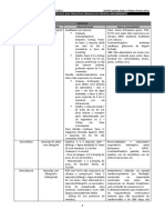 Kupdf.com Guia Do Plantonista 01 Principais Drogas Utilizadas Em Pa