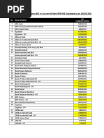 Bank Swift Code