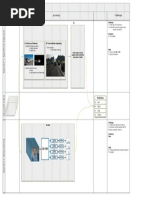 Scenario Identification