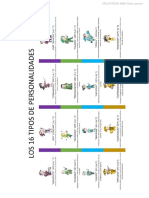 NOTA TÉCNICA -Habitos en el trabajo de acuerdo a tipos de personalidad.pdf