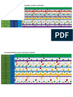 Plan de Mantenimiento Del Sistema de Izaje