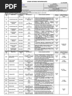 Official Notification For LMRC Recruitment 2018