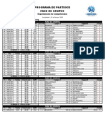 Fixture Copa Libertadores 2018