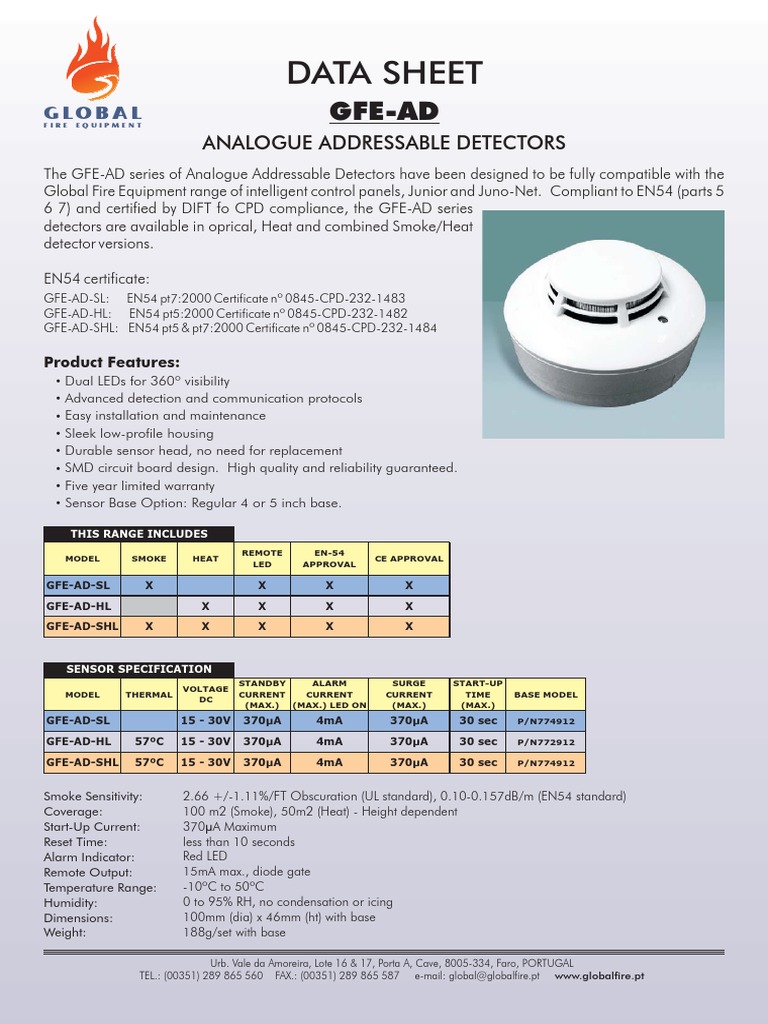 Detector GFE AD Series | PDF | Light Emitting Diode | Sensor