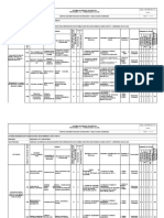 Matriz Iper Excavacion