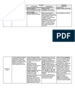 Constructores de otredad - Cuadro comparativo.pdf