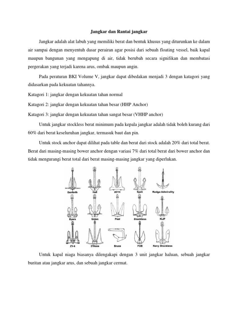 Jangkar Dan Rantai Jangkar Jangkar Dan Rantai Jangkar
