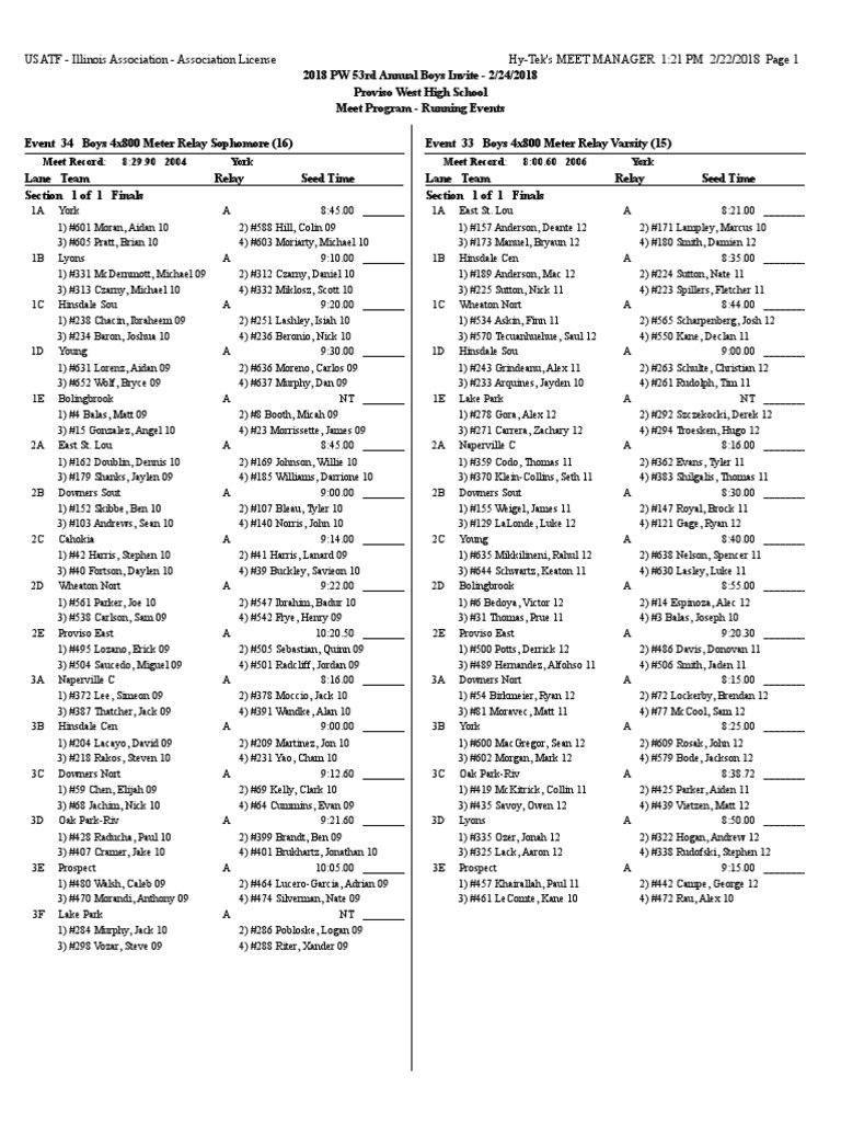 53rd Annual Proviso West Boys Invite Meet Program Sports
