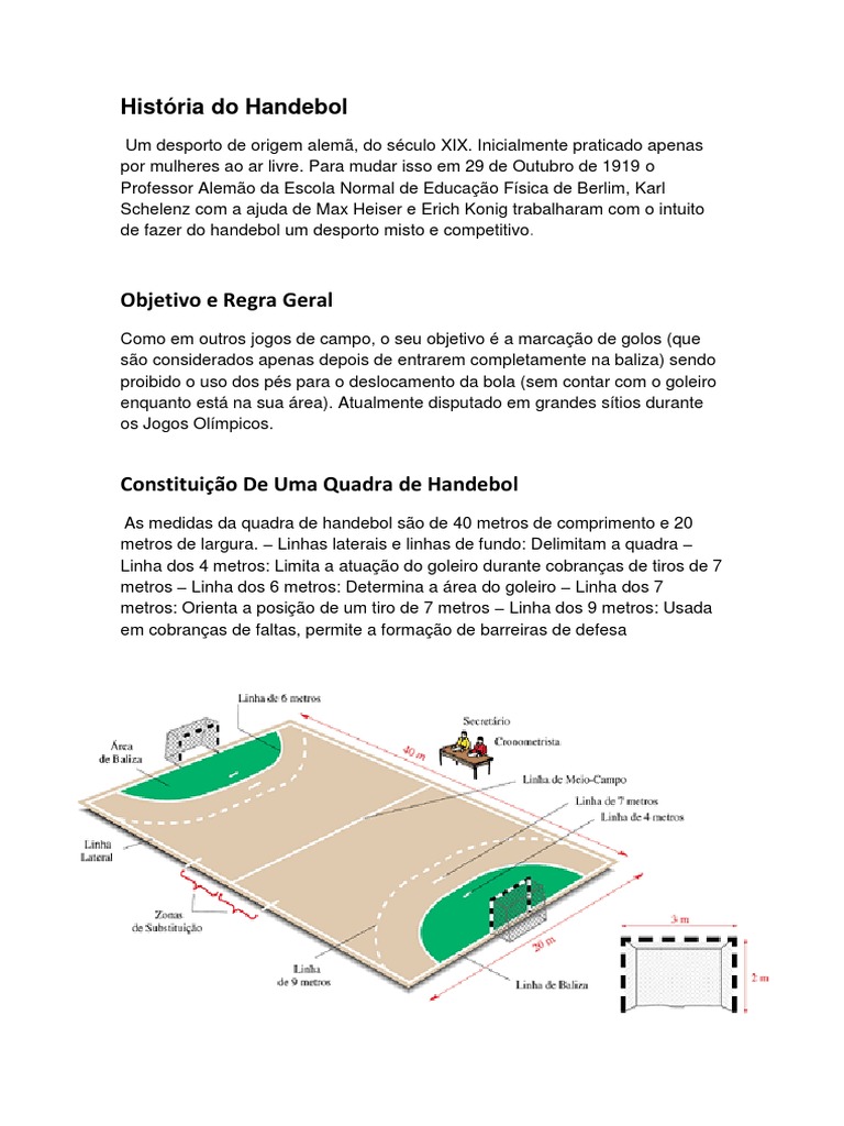 Tudo Sobre Handebol Historia Regras E Fundamentos