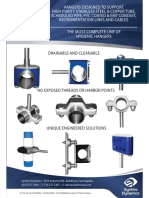 PVC Coated Conduit Pipe Hangers Syntiro Dynamic