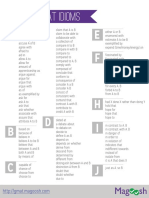 Magoosh Common GMAT Idioms New PDF
