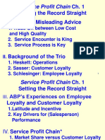 Service Profit Chain Ch. 1-2 Summary