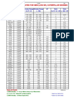 blowbychart.pdf