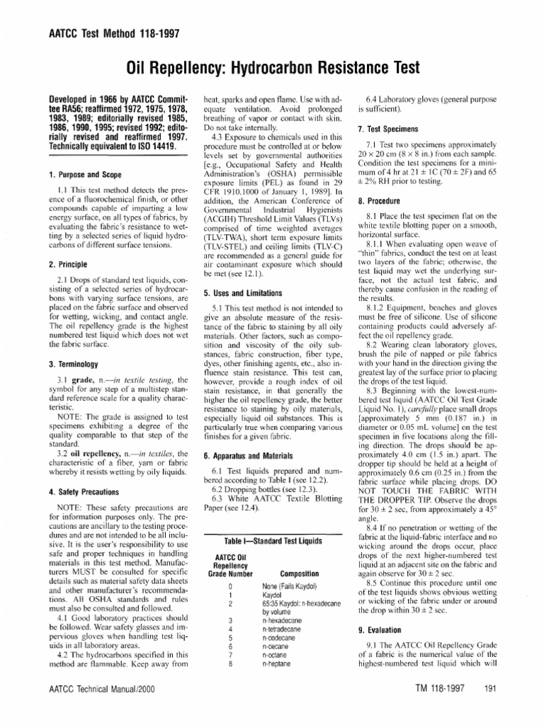 Oil Drop Kit Test AATCC 118.1997 Materials Chemistry