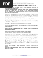 アルビオン Today's Fallen Heroes Monday 23 April 1917 (5103) | PDF