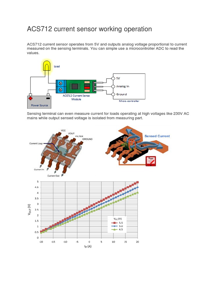 Current Sensor Working Operation PDF