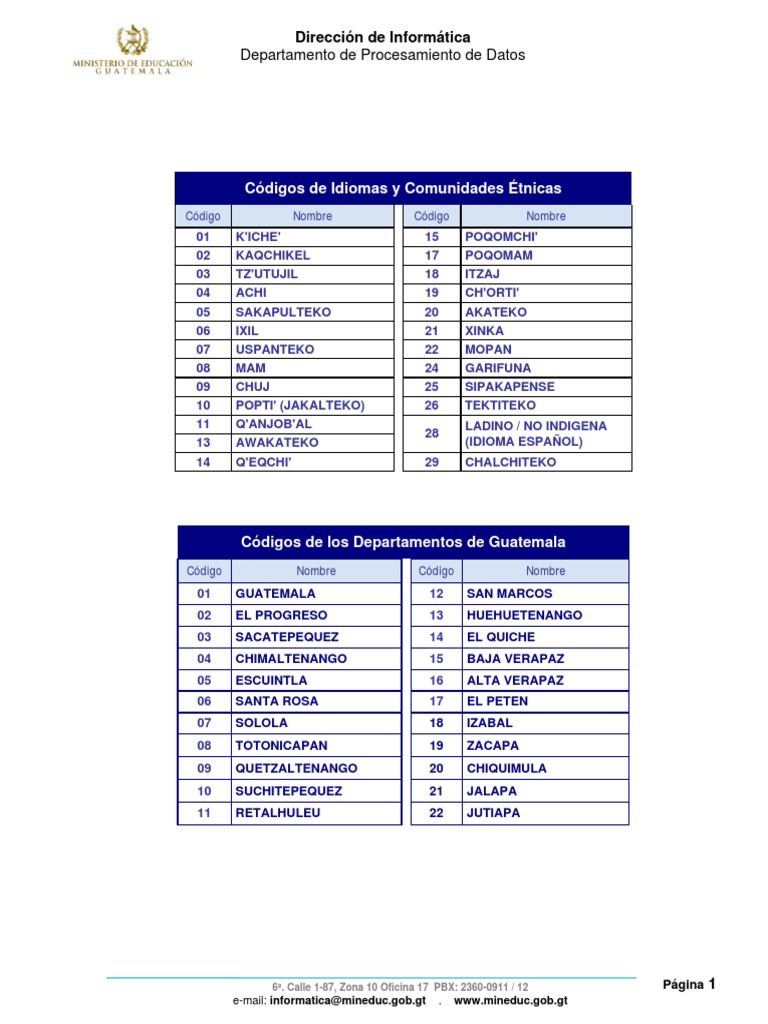 Códigos Departamentos-Municipios-Idiomas PDF | PDF