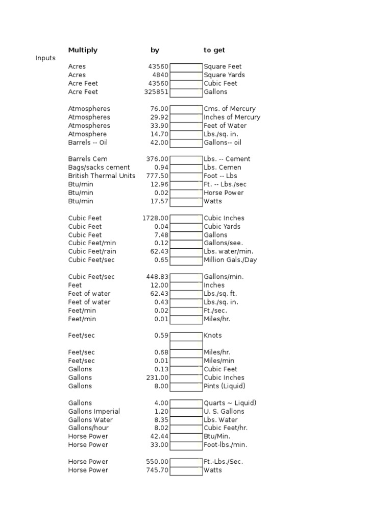 Comprehensive Unit Conversion Guide | PDF | Filtration | Gas Compressor