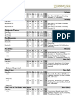 Arlo Comp list.pdf