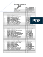 Daftar Pleton Get Dan BSM 2015