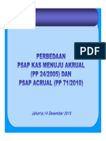 SAP-PP-71-Thn-2010-Sosialisasi-Sesi-4-Perbedaan-PSAP-08091011
