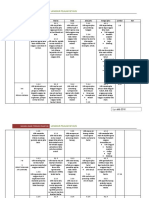 Langgur Pelajar Setaun Primari 6