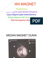 MEDAN MAGNET