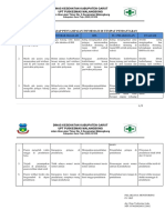 Hasil Evaluasi Terhadap Penyampaian Informasi Di Tempat Pendaftaran