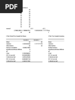 Mater T Test