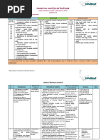 Proiectare Integrata Unitatea Pamantul Si Povestile Sale Intuitext