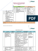 Proiectare Integrata Unitatea Pamantul Si Povestile Sale Intuitext