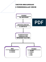 Struktur Organisasi