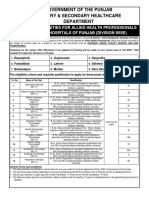 Government of The Punjab Primary & Secondary Healthcare Department