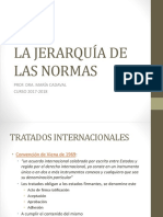 Jerarquía de Las Normas