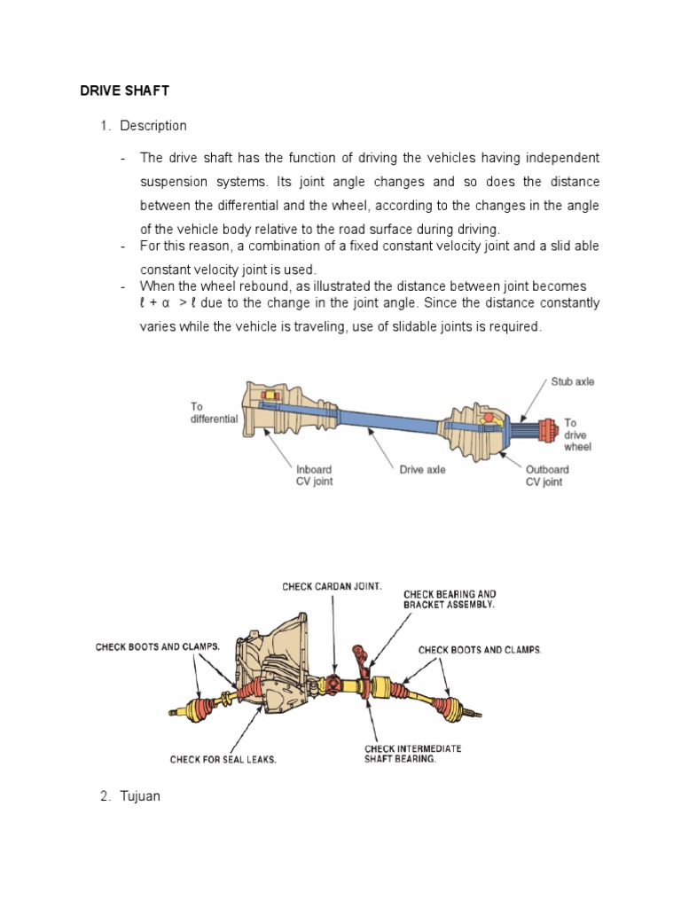 Drive Shaft Pdf Automotive Technologies Motor Vehicle